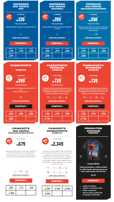 Tipos de ingressos