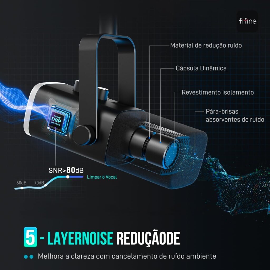 Review Microfone fifine