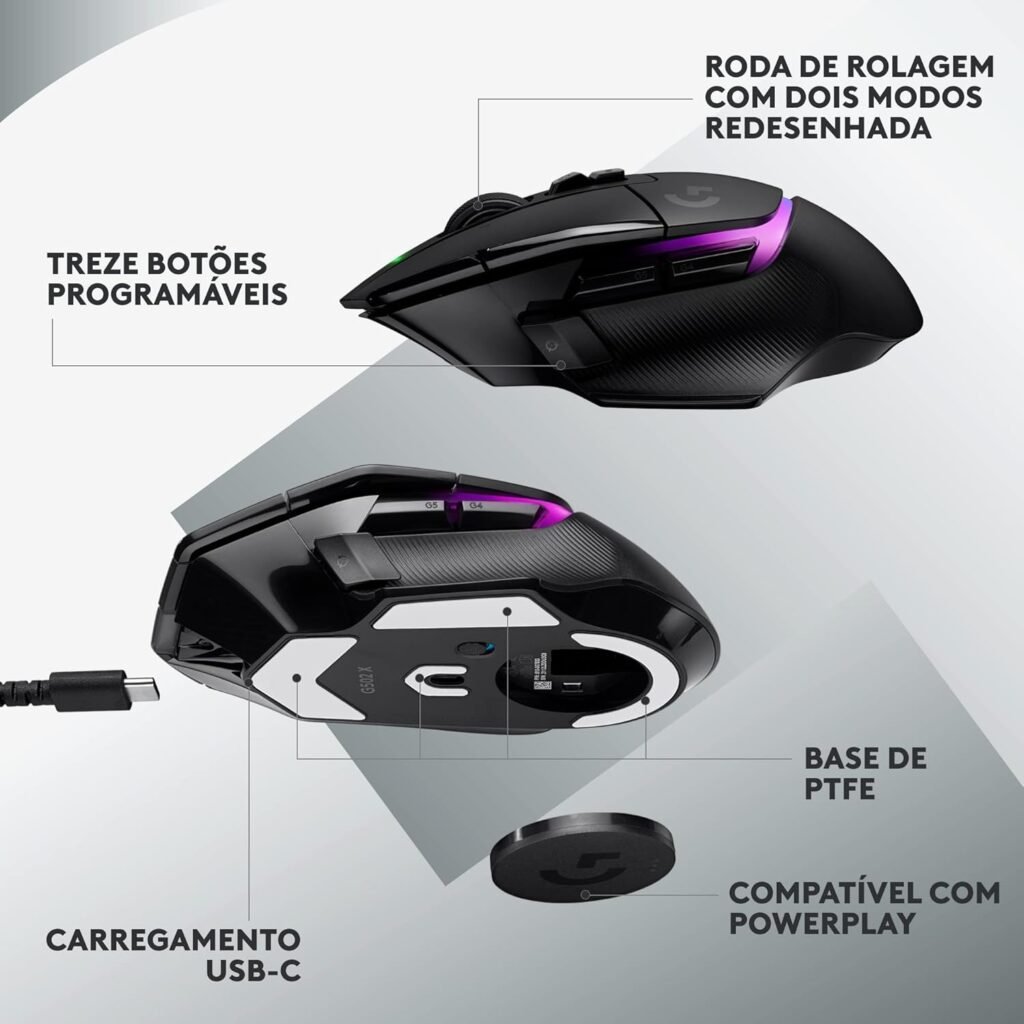 Como Se Compara com a Concorrência?