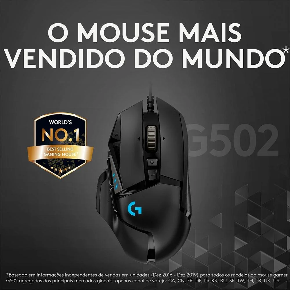 Para Que Serve o Mouse Gamer Logitech G502 Hero