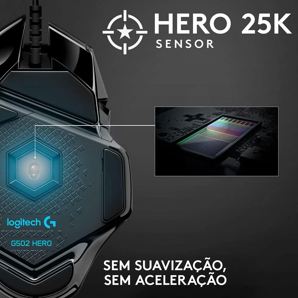 Como Se Compara com a Concorrência?