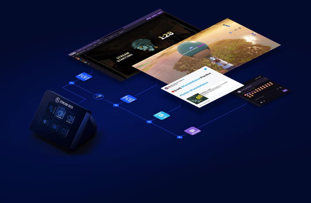 Comprar Stream Deck Mini Elgato - VALE A PENA