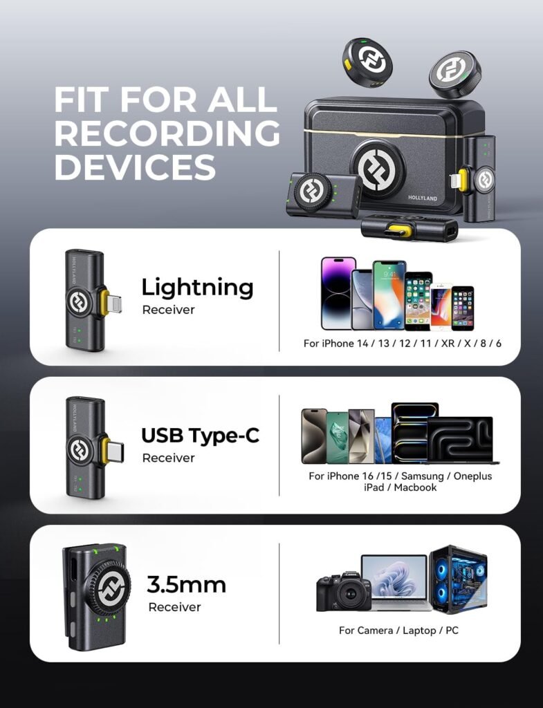 Microfone De Lapela Sem Fio 2tx+3rx Usb-c Kit Lark M2 Kit Hollyland para streamer