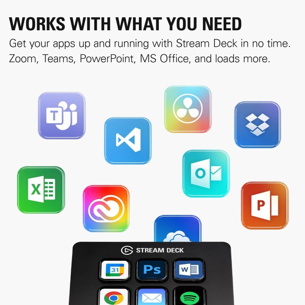 para o trabalho Elgato Stream Deck Mini 6 Teclas LCD Personalizável Controlador Criação De Conteúdo Live Stream